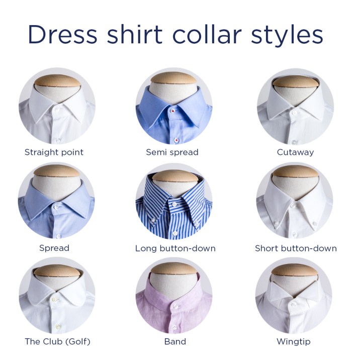 Mens dress shirt collar guide