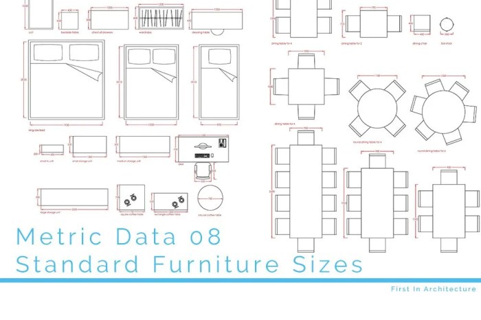 Dimensi furniture untuk desain interior rumah tinggal